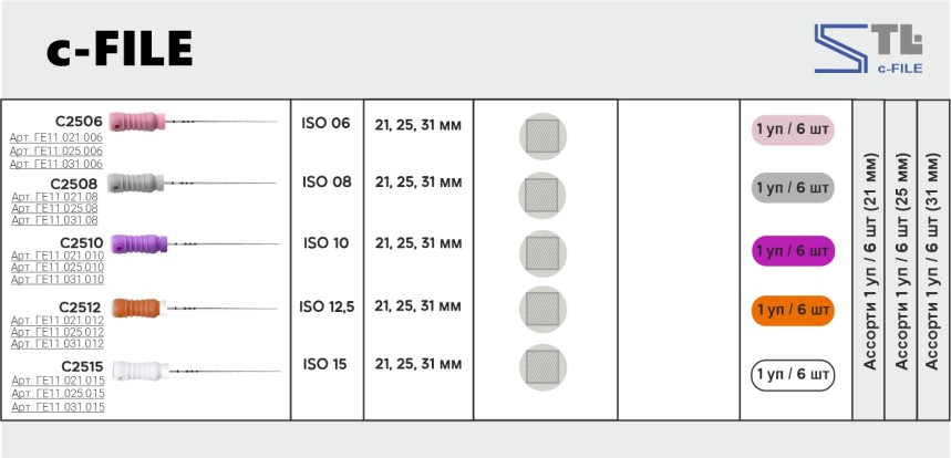 Ц-файл 25мм, №08 (6шт), Geosoft / Россия-Израиль