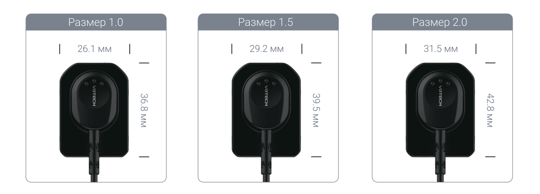 Радиовизиограф EzSensor HD, модель IOS-U10IF (VATECH)  / Южная Корея